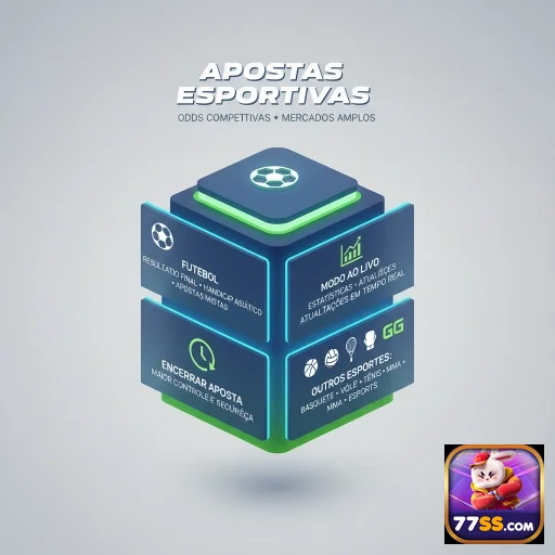 Interface de serviços VIP da 77ss com opções de apostas.